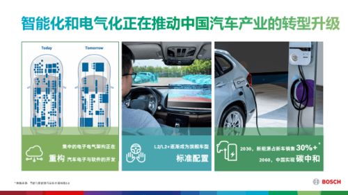 精益節(jié)能，高效轉(zhuǎn)向 揭秘博世商用車RB-Servocom ECO與電液混合助力系統(tǒng)